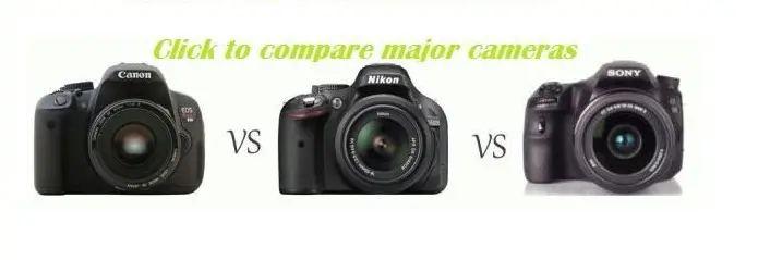 Cameracyprus camera compare